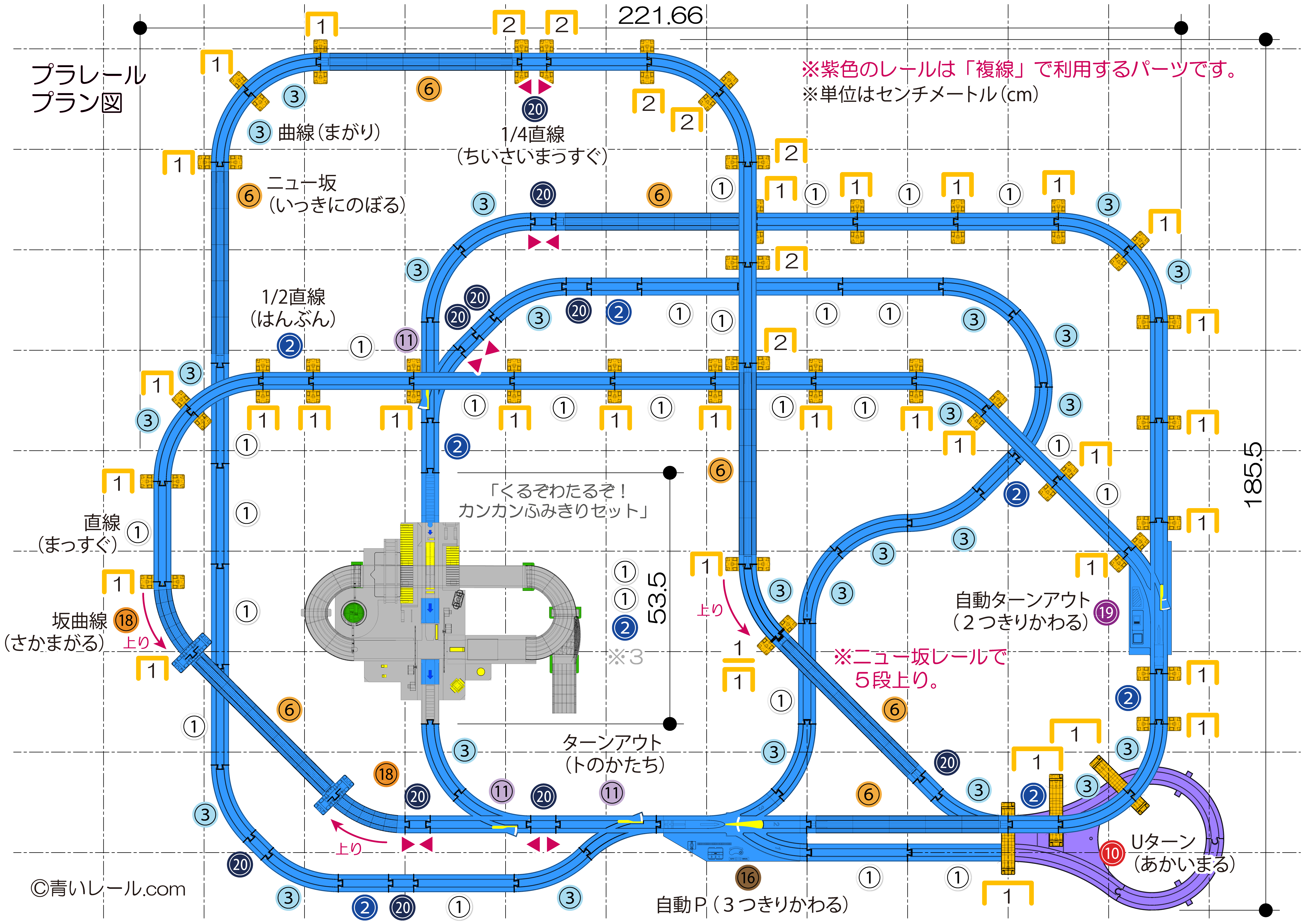 自動ポイント(R16,R19)とカンカン踏切セットの豪華装備レイアウト